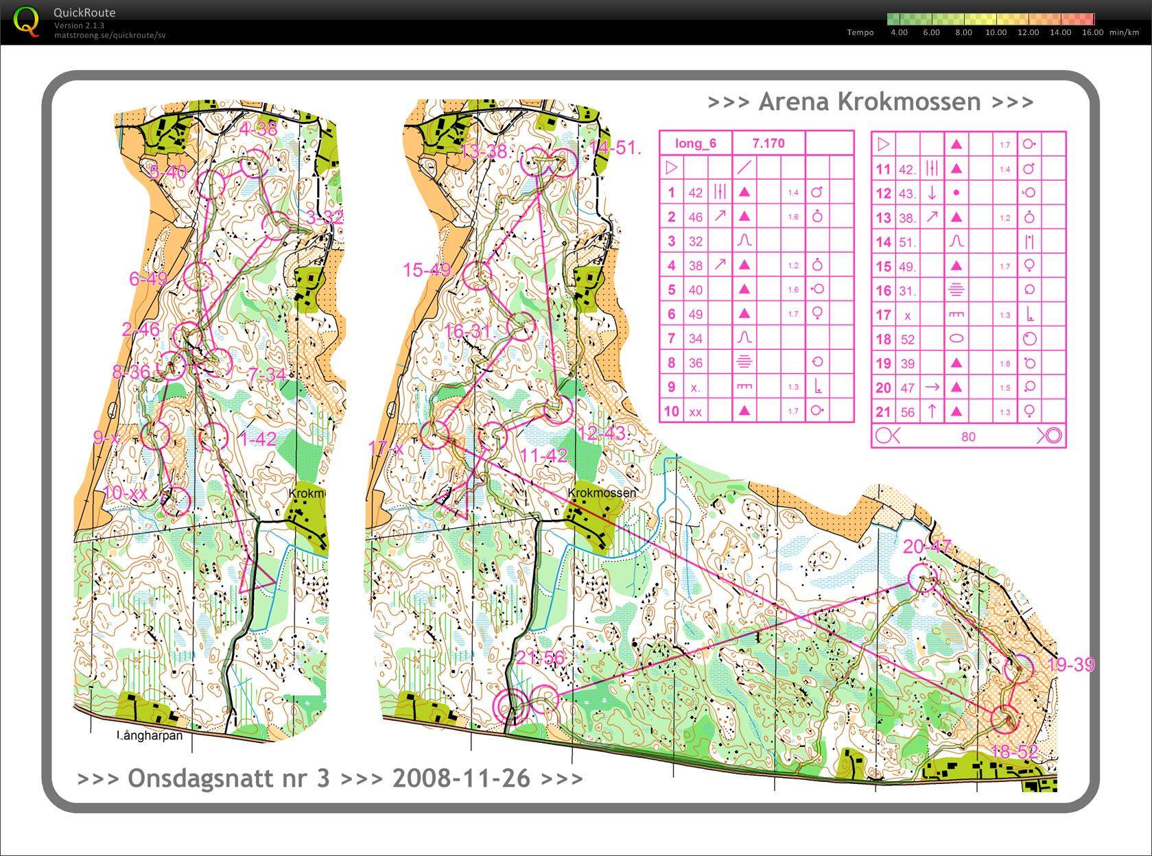 Onsdagsnatt - Krokmossen (2008-11-26)