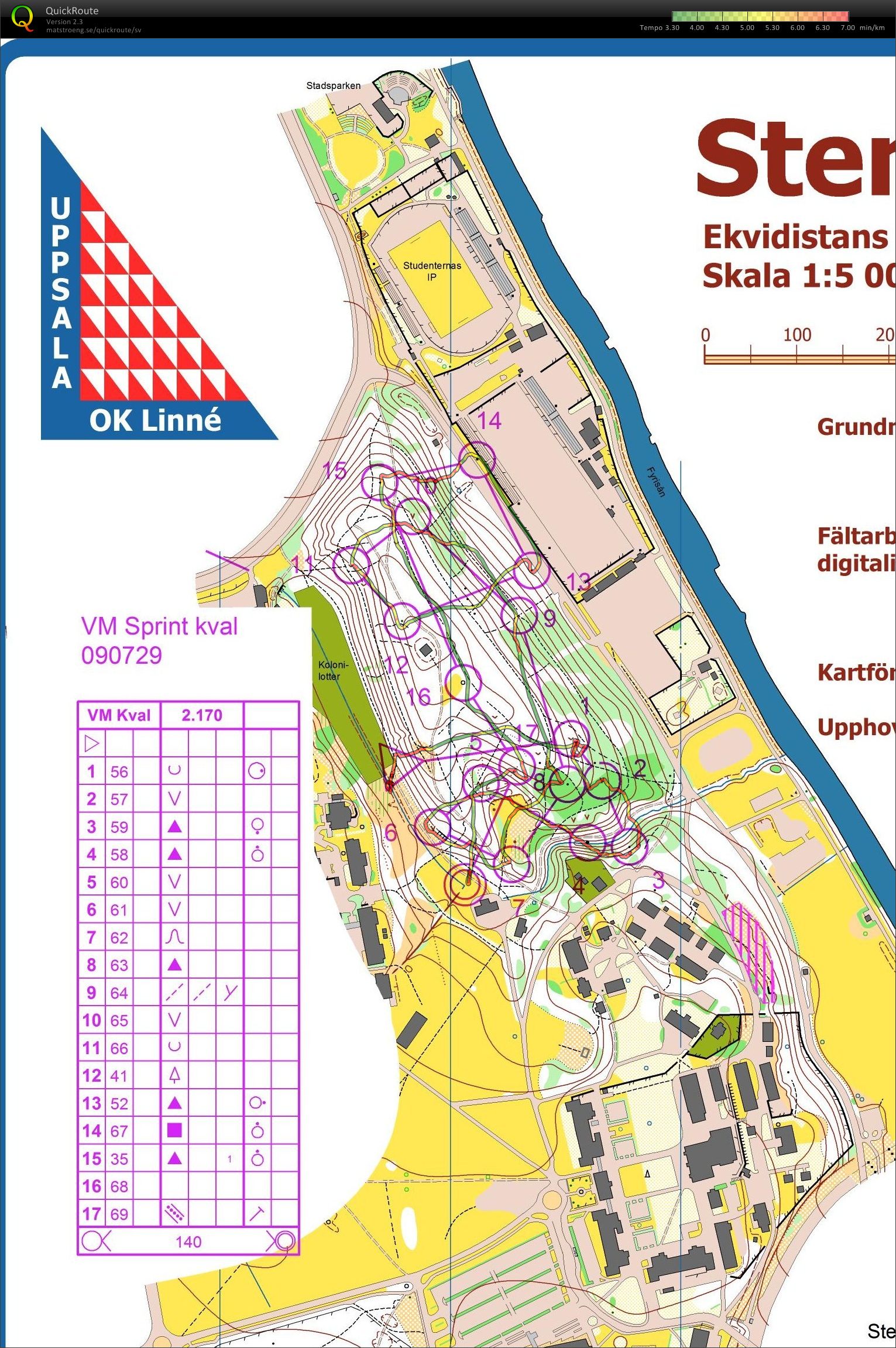 VM sprint träning kval (2009-07-29)