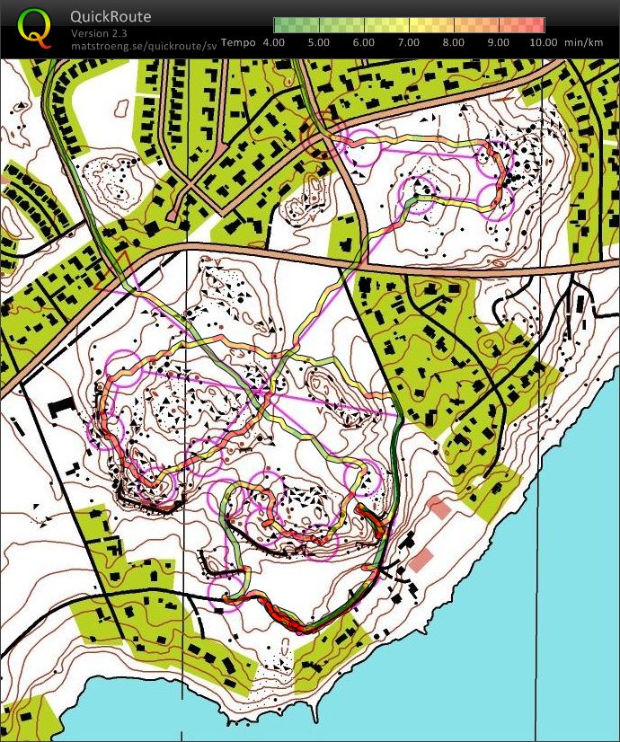 Tempoväxling (2009-08-14)