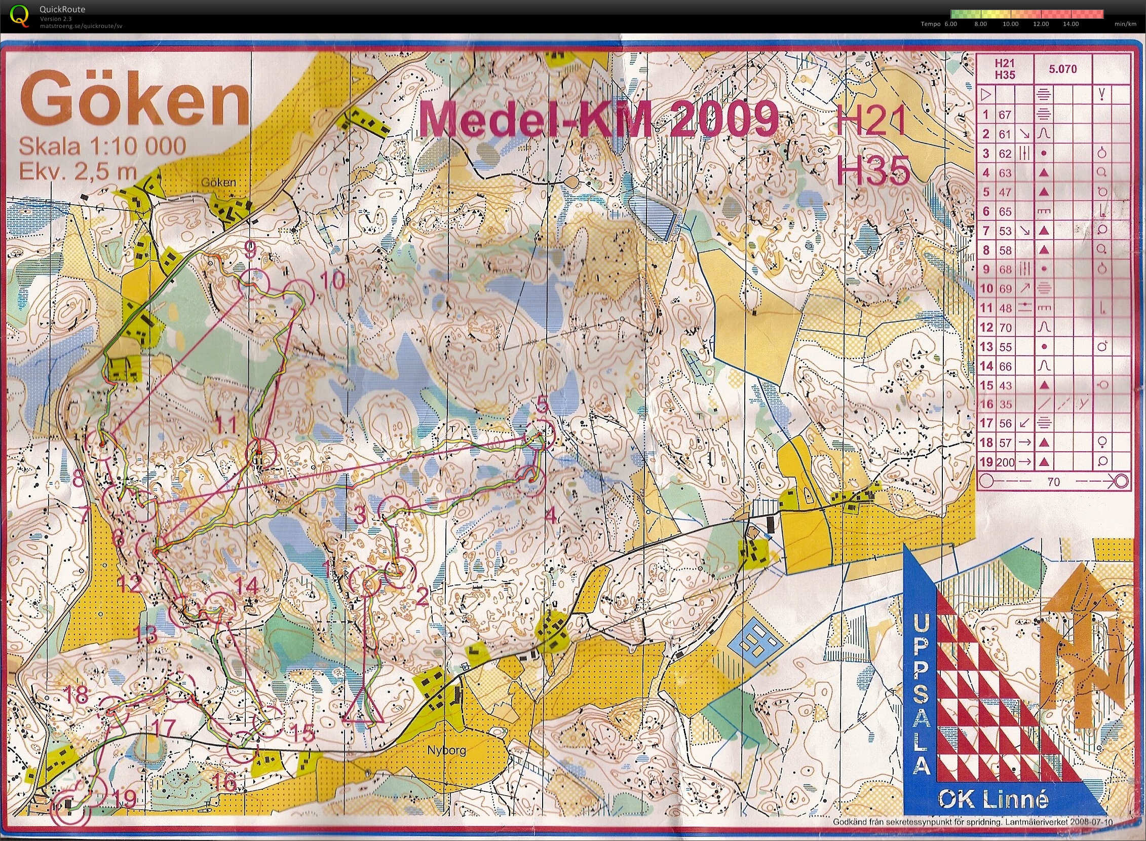 Medel-km (18.08.2009)