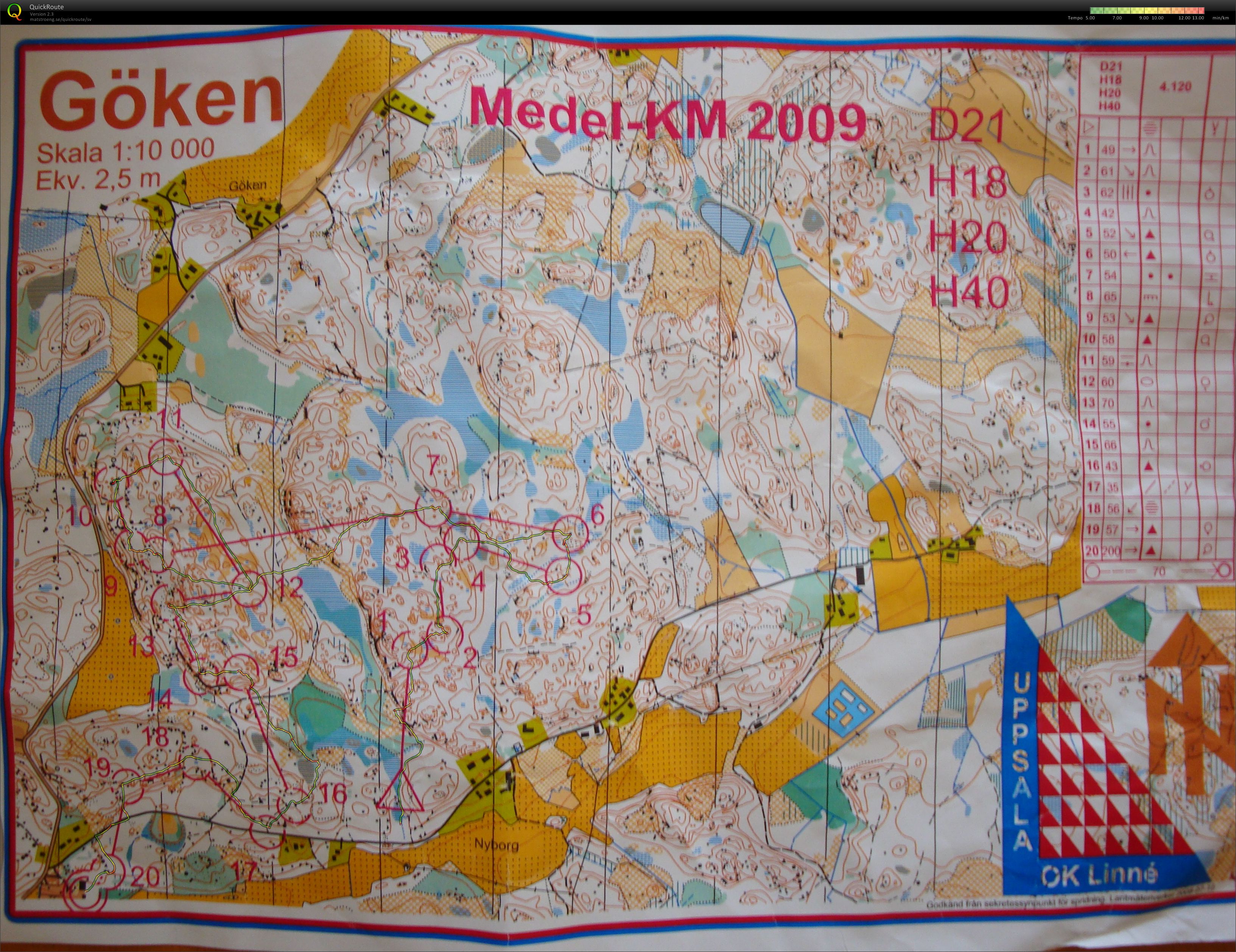 Medel-KM (18.08.2009)