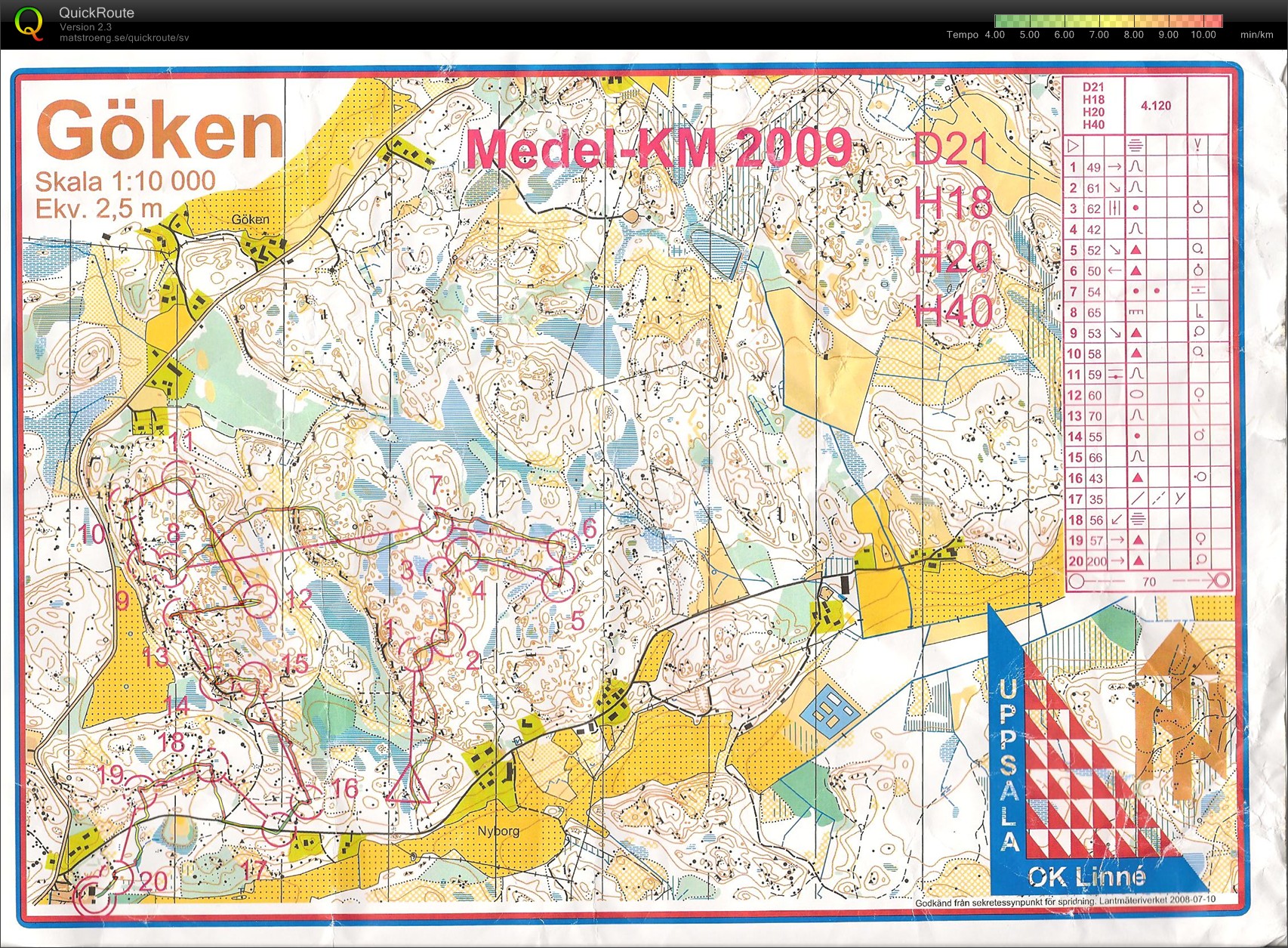 Medel-KM (18.08.2009)