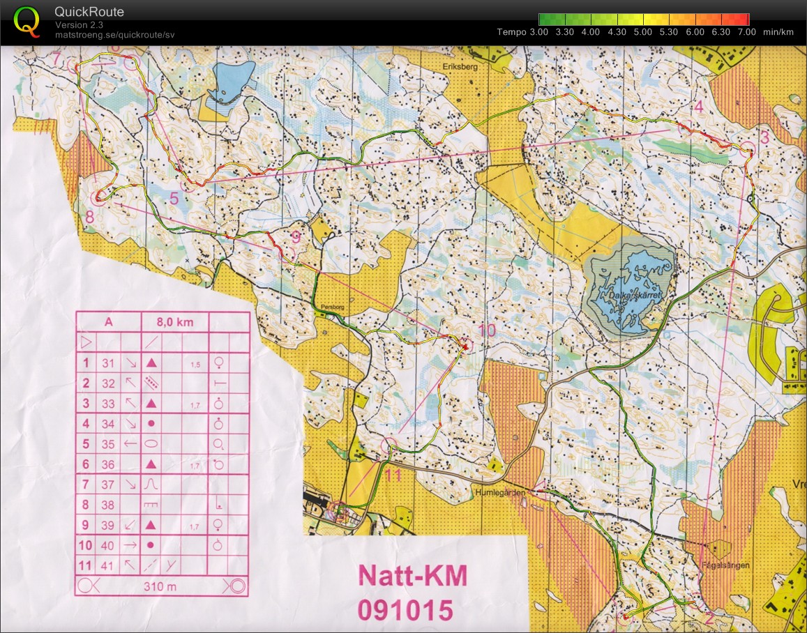 Natt-KM (15-10-2009)