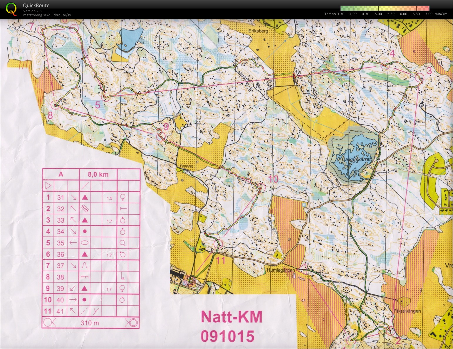 Natt-KM (15-10-2009)