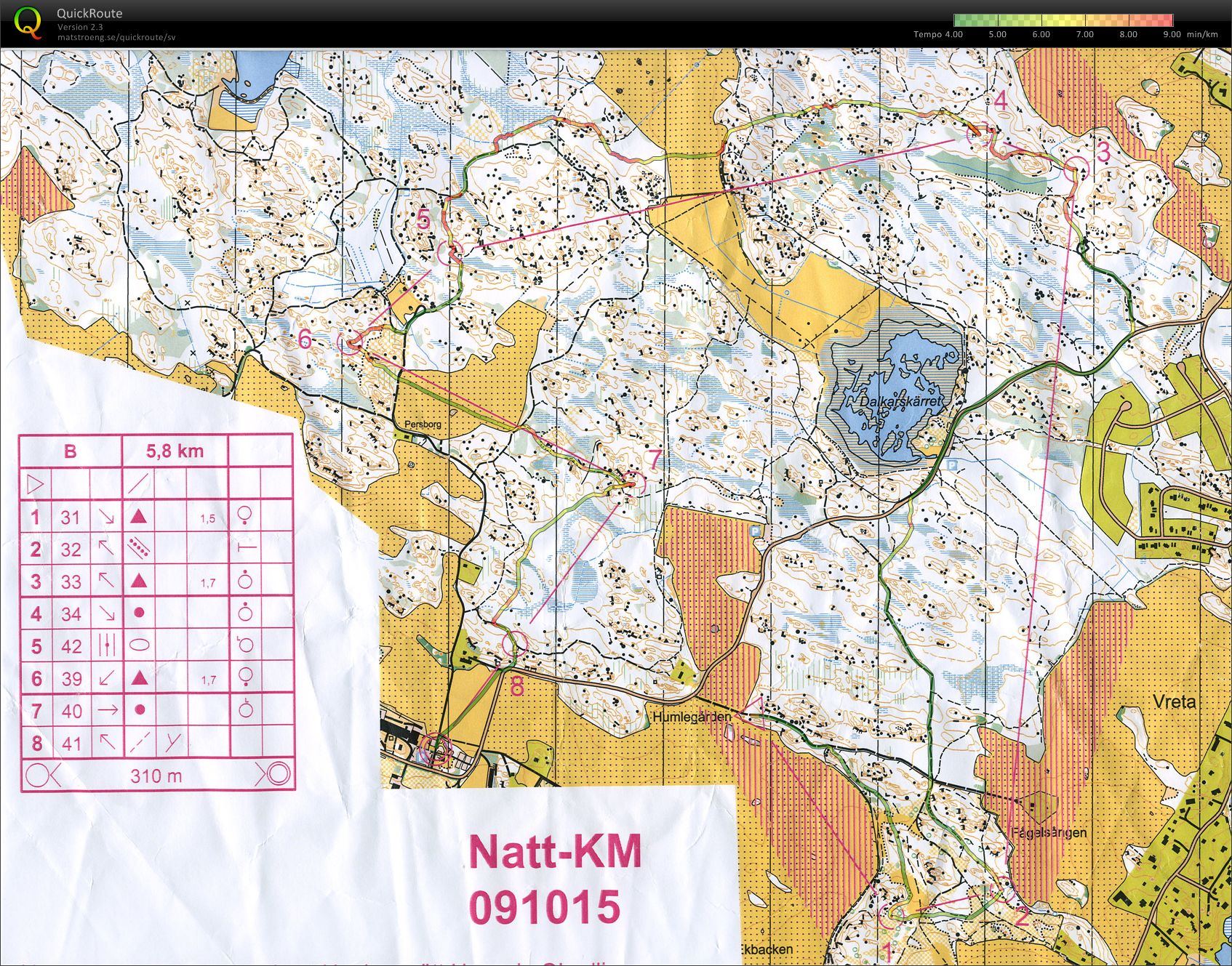 Natt-KM (15-10-2009)