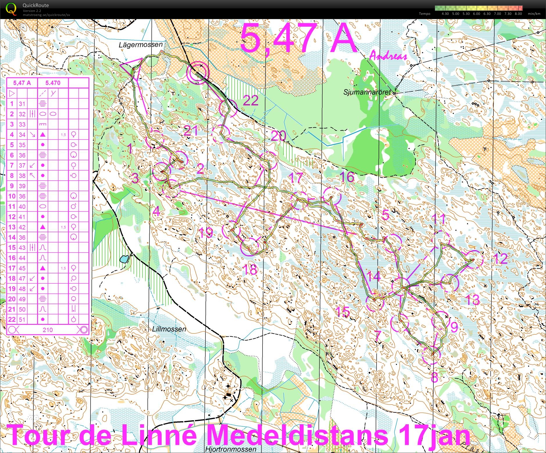 Etapp 5 - Tour de Linné (24-01-2009)