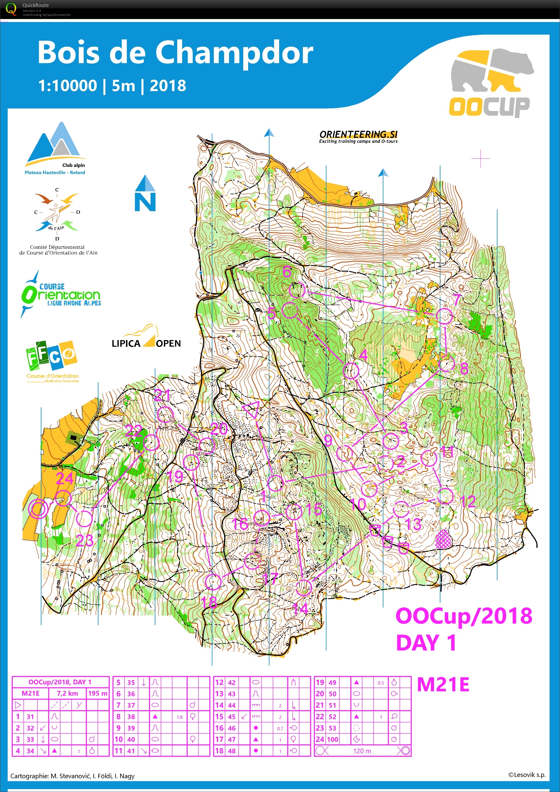OOcup - day1 (25/07/2018)