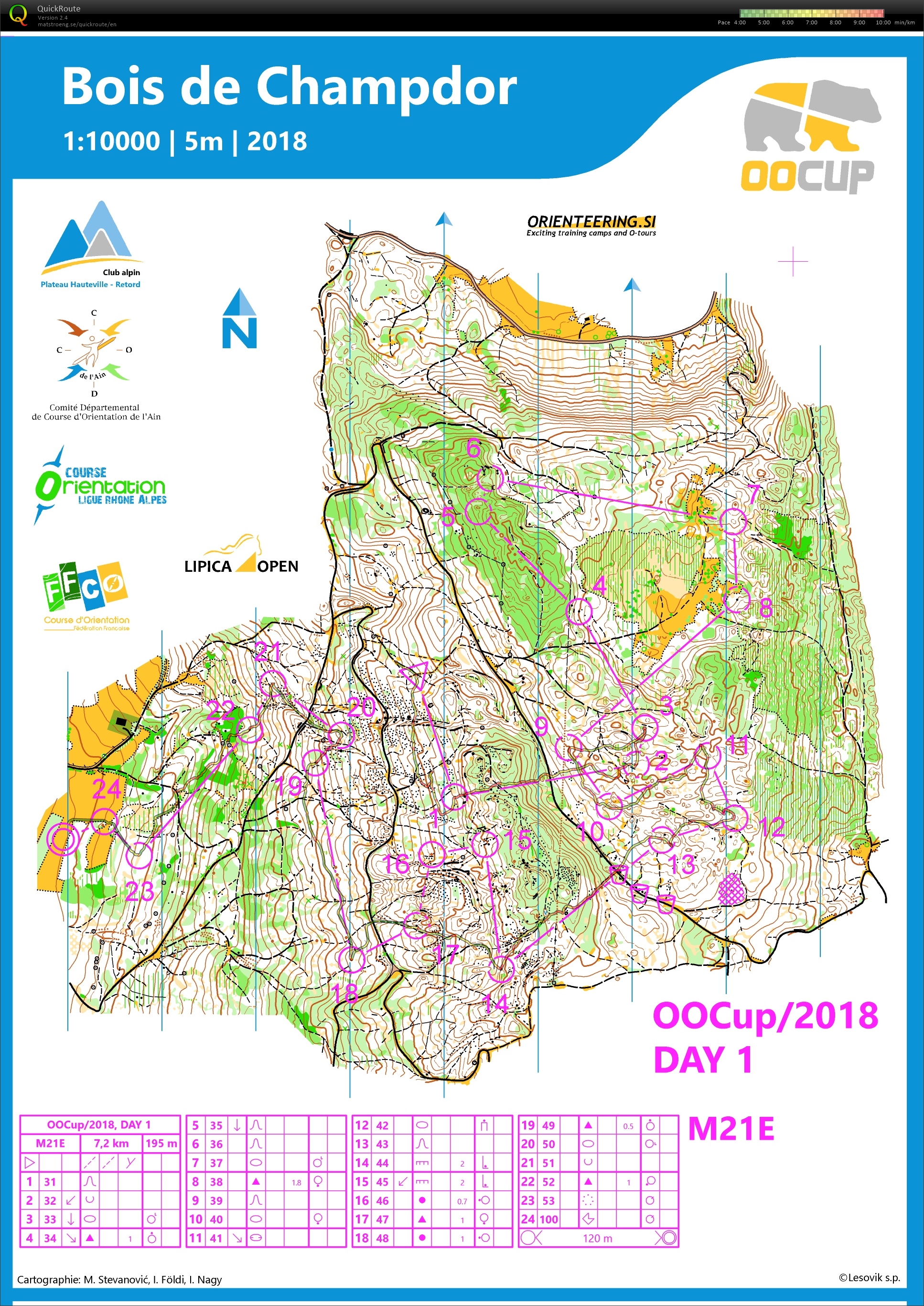 OOcup - day1 (25.07.2018)