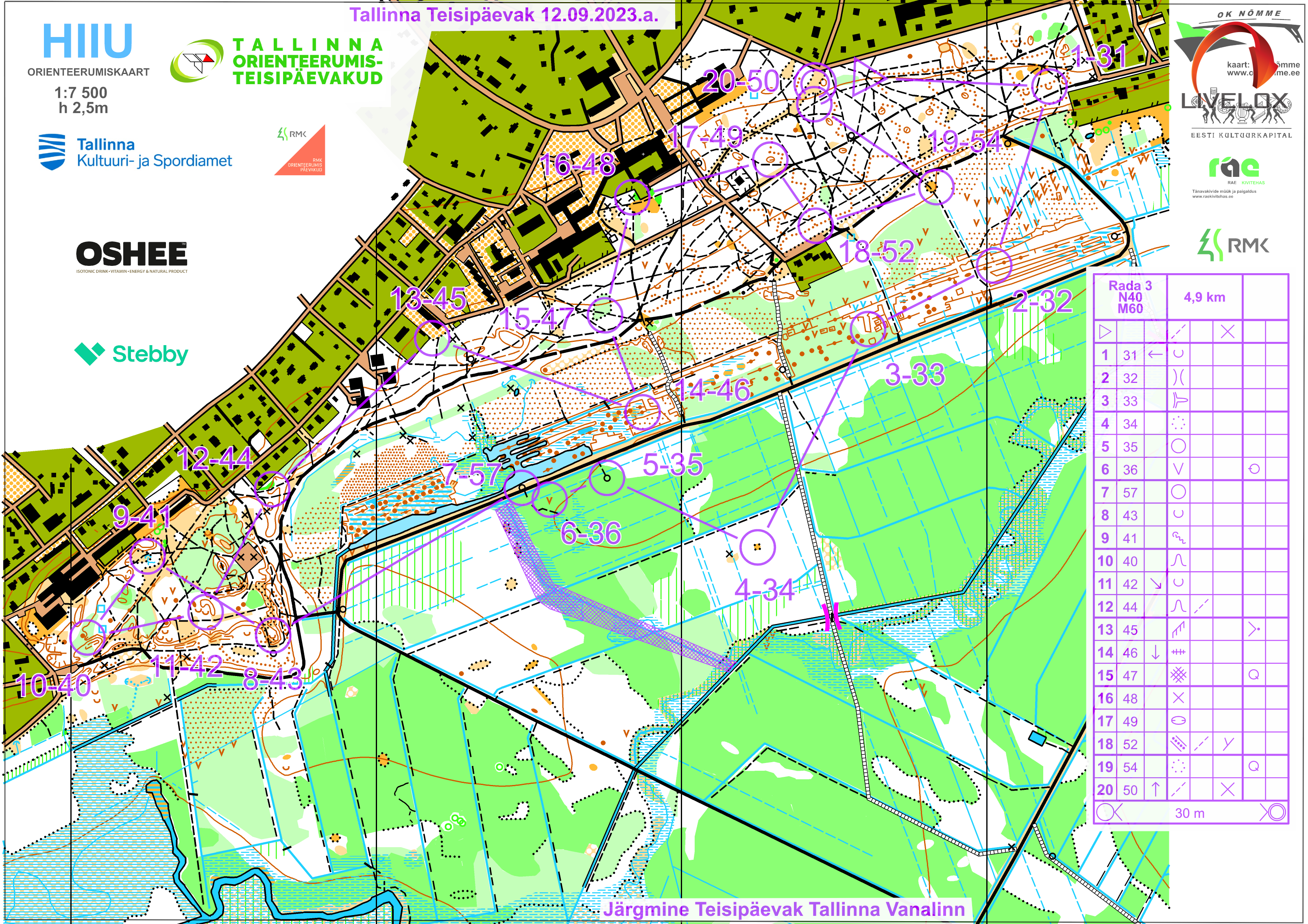 Tisdagstävling Tallin (12-09-2023)